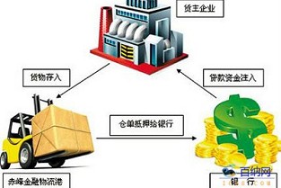 厦门房产信息联合网 焦作房产